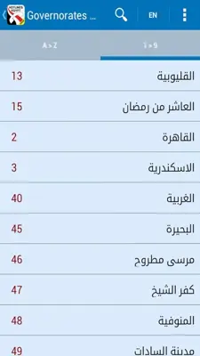 Hotlines Egypt android App screenshot 0